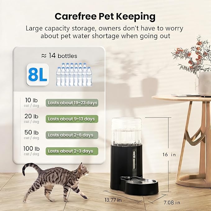 CZPET Dog Water Bowl Dispenser 8L, Wider Mouth & Upgraded Brush for Easy Cleaning Automatic Cat Gravity Refilling Waterer with Removable Stainless Still Bowl, Larger Drinking Area for Multi-Pet Home