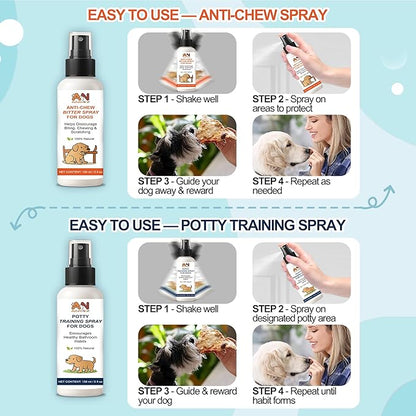 Dog Behavior Training Kit – 2-Pack No Chew Spray + Potty Training Spray – 2×150ml Behavior Correction Set for Puppies & Adult Dogs – Safe & Natural Indoor/Outdoor Training Aid