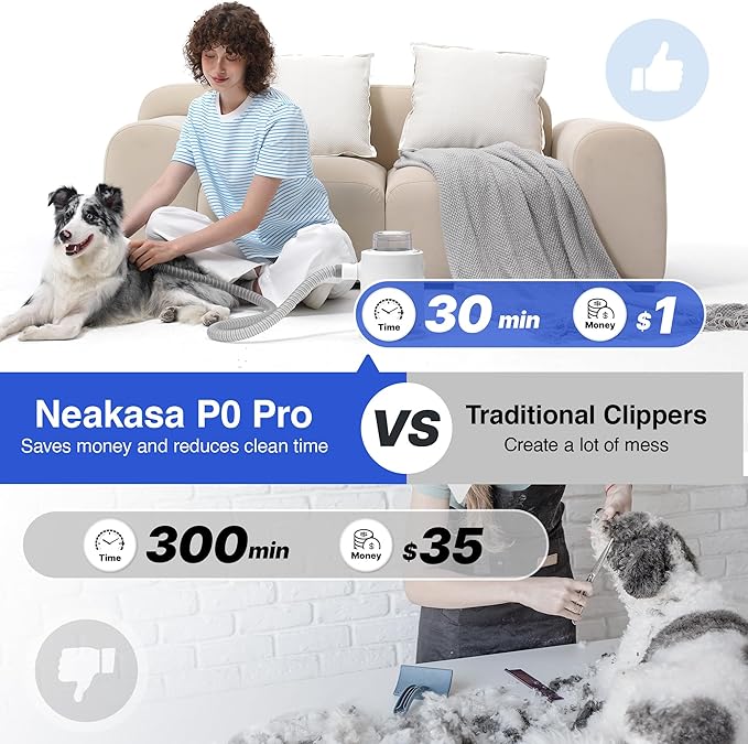 Neakasa 5 in 1 P0 Pro Dog Grooming Vacuum with Stand, 6.6lbs Lightweight Pet Grooming Kit, Lower-Noise Dog Clippers & Shedding Remover for Dogs and Cats