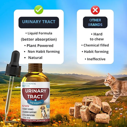 EDUZEBRA Urinary Tract Health Treatment for Dogs & Cats – Natural Herbal UTI Support Drops with Cranberry Extract – Promotes Bladder, Kidney & Digestive Wellness – Support Renal Function