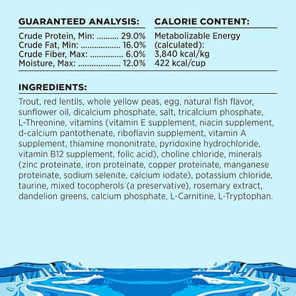 BIXBI Liberty Grain-Free Dry Dog Food, Fisherman’s Catch Recipe – Fresh Fish, High Protein, No Meat Meals – USA Made, 4 lbs