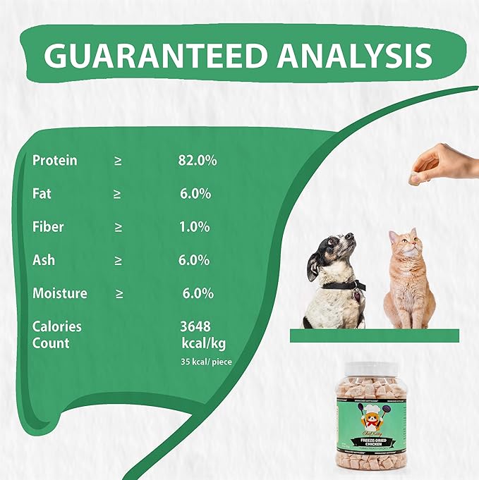 Freeze Dried Chicken Cat Treats | Healthy Dog Food Toppers 100% Human Grade | Single Ingredient, Grain Free Chicken Dog Treats | Inspected & Tested in USA | No Additives or Preservatives, 1.75 oz