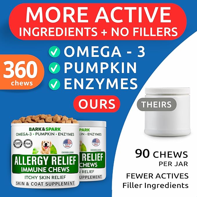 BARK&SPARK Dog Allergy Relief Soft Chews for Skin Health & Seasonal Allergies - Anti-Itch Supplement w/Omega-3, Quercetin & Bromelain Immune Treats for Dry Skin & Hot Spots - Chicken Liver - 360ct