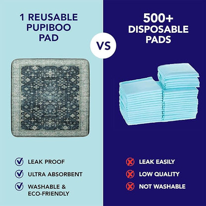 PUPIBOO Washable Pee Pads for Cats & Dogs - Super Absorbent Reusable Cat Litter Mat & Puppy Training Pad - 100% Waterproof, Leak-Proof & Non-Slip Whelping Pads for Pet Housebreaking