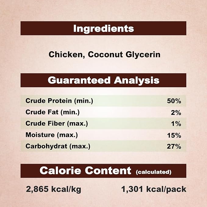 A Freschi srl Chicken Jerky Dog Treats, All Natural, High-Protein, Healthy & Easily Digestible, Grain-Free Puppy Chews, Human Grade Training & Rewards Dog Snacks, Chicken Chips, 16 oz Pack