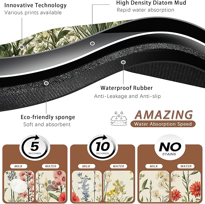 Vintage Flower Botanical Garden Dog Cat Food Mat,Absorbent Pet Feeding Mat for Food and Water,Non-Slip Dog Bowl Mats Floor Protector 16"x24"