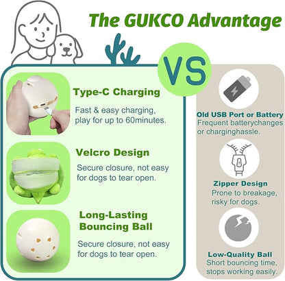 GUKCO Interactive Moving Dog Toys – Plush Chew Toy with Bouncing Ball, Music & Recording | Rechargeable Self-Play Toys for Small, Medium & Large Dogs to Keep Them Engaged (Turtle)