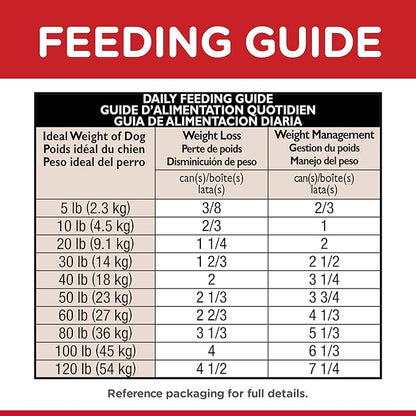 Hill's Science Diet Adult Perfect Weight Wet Dog Food, Chicken & Vegetable, 12.8 oz. Cans, 12-Pack