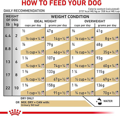 Royal Canin Veterinary Diet Canine Small Urinary SO Adult Dry Dog Food, 8.8 lb Bag