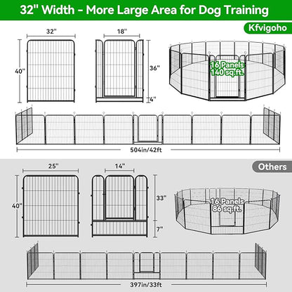 Kfvigoho Dog Playpen Outdoor Extra Wide 16 Piece Panels Heavy Duty Dog Fence 40" Height Anti-Rust with Doors Portable for RV Camping Yard, Total 42FT, 140 Sq.ft, Snowy Black
