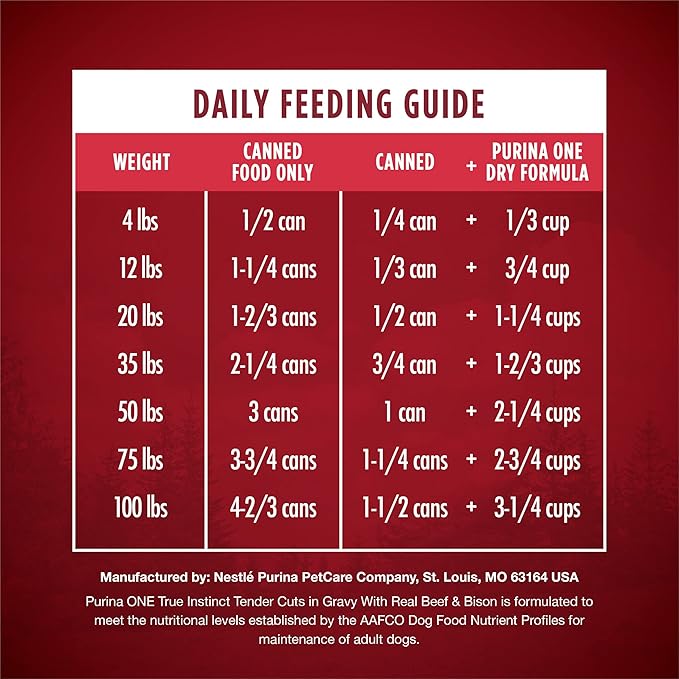 Purina ONE High Protein Wet Dog Food True Instinct Tender Cuts in Dog Food Gravy with Real Beef and Bison - 13 oz. Cans,(Pack of 24)