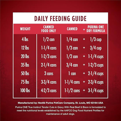 Purina ONE High Protein Wet Dog Food True Instinct Tender Cuts in Dog Food Gravy with Real Beef and Bison - 13 oz. Cans,(Pack of 24)