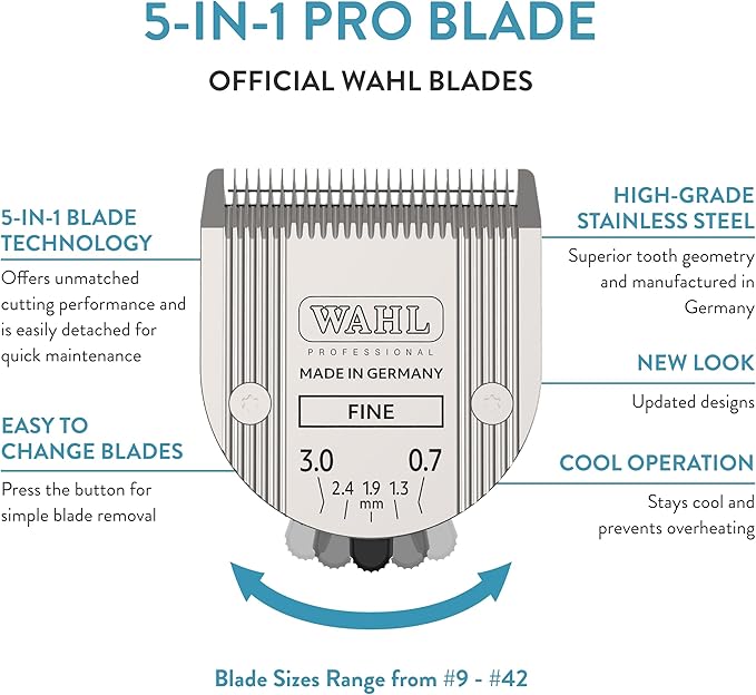 Wahl Professional Animal 5-in-1 Adjustable Blade Arco, Bravura, Chromado, Creativa, Figura, and Motion Pet, Dog, and Horse Clippers - Fine (2179-301) (Pack of 2)