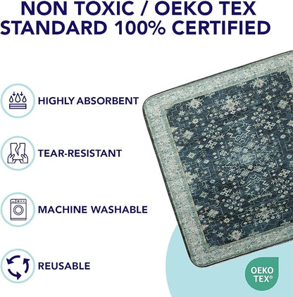 PUPIBOO Washable Pee Pads for Cats & Dogs - Super Absorbent Reusable Cat Litter Mat & Puppy Training Pad - 100% Waterproof, Leak-Proof & Non-Slip Whelping Pads for Pet Housebreaking