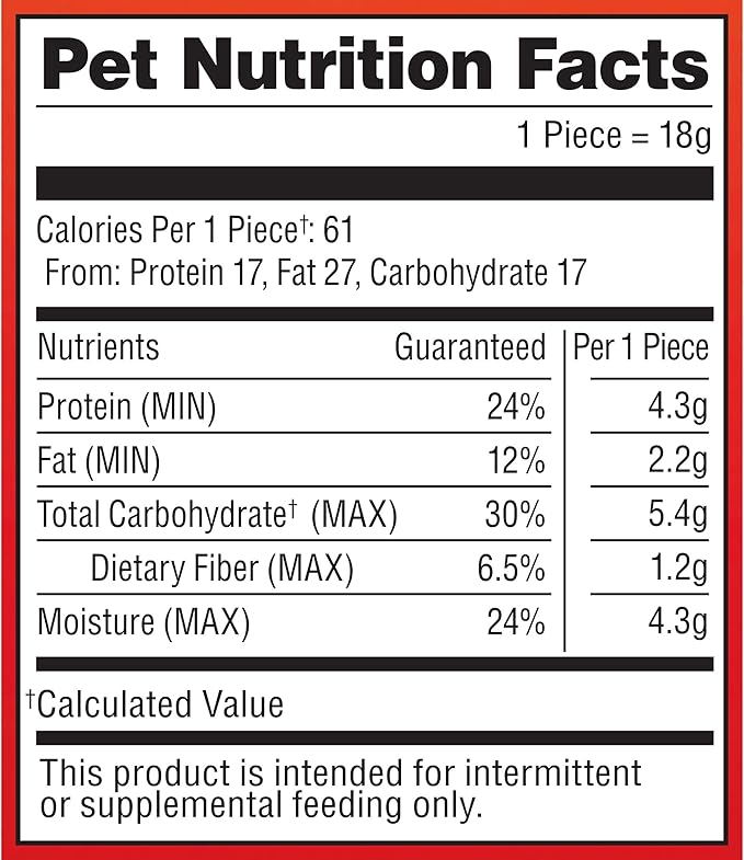 Pup-Peroni Prime Rib Flavor Dog Treats, 38 Oz. Bag
