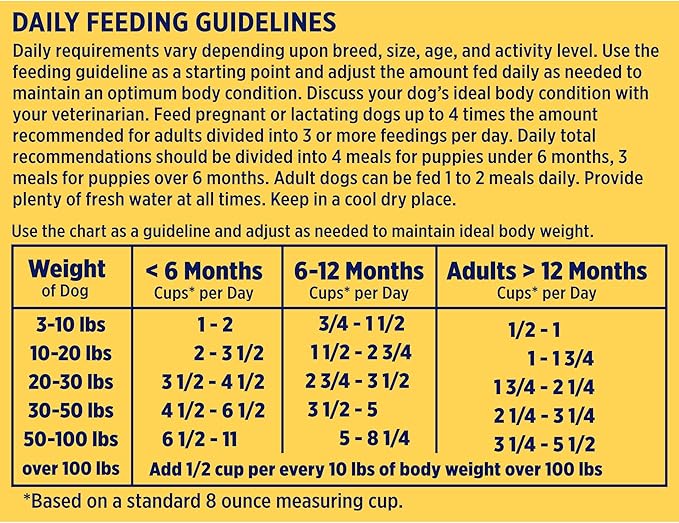 Nature's Recipe Grain Free Salmon, Sweet Potato & Pumpkin Recipe Dry Dog Food, 24 lb. Bag