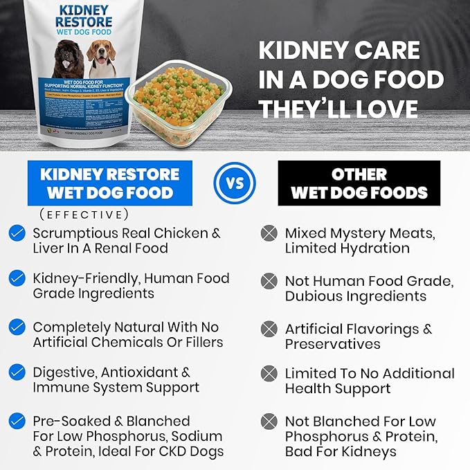 Non-Prescription Kidney Care Dog Food for Renal Support - Low Sodium Diet for Healthy Kidneys, Low Phosphorus Renal Food, Super Nutrients Make This Best Kidney Diet, Freshly Made in USA - 16 Ounce
