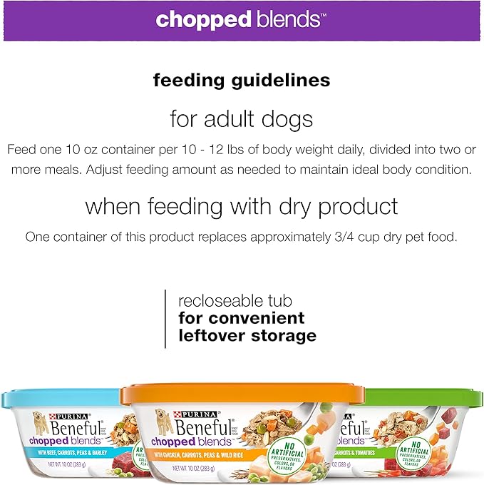Beneful Purina Wet Dog Food Variety Pack, Chopped Blends - (12) 10 oz. Tubs (Pack of 2)