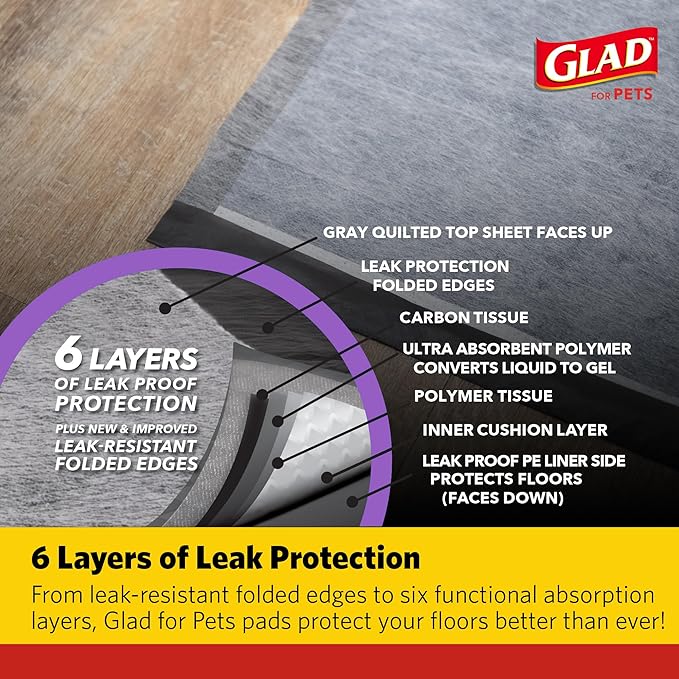 Glad for Pets Day to Night Activated Carbon Puppy Training Pads, Odor Control Disposable Dog Pads with Adhesive and Wall Protection, Leak Proof and Super Absorbent, 30 x 36 Inch, 24 Count - 6 Pack