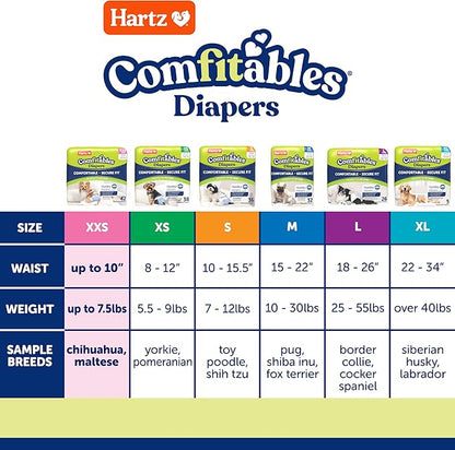 Hartz Comfitables Disposable Dog Diapers, Size XXS 42 count, Comfortable & Secure Fit, Easy to Put On, Super Absorbent Male and Female Diaper