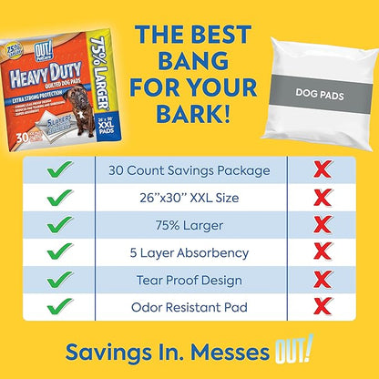 OUT! XXL Heavy Duty Dog Training Pads | Leak Proof | 26"x30" | 30 Count, Pack of 4