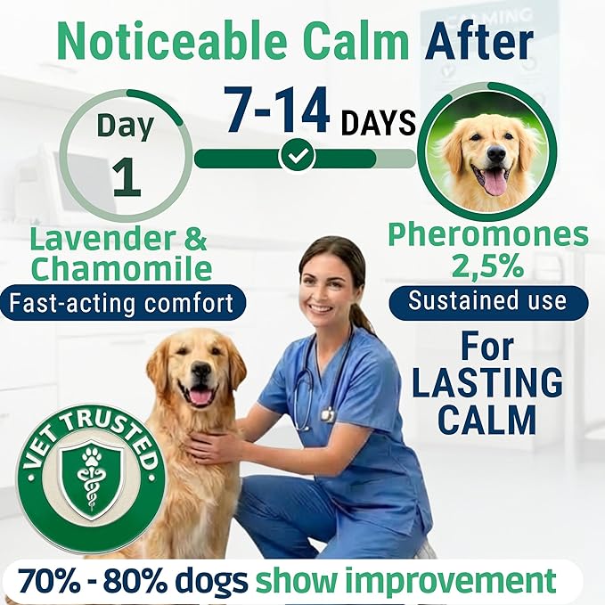 120 Days Advanced Dog Calming Diffuser Kit with Pheromones + Lavender & Chamomile for Anxiety Relief, Dog Pheromones Calming Diffuser Plug-in - 2 Diffusers & 4 Refills
