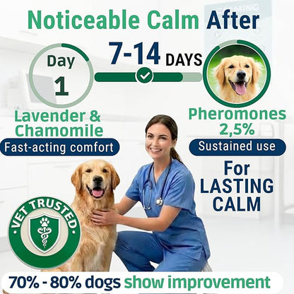 120 Days Advanced Dog Calming Diffuser Kit with Pheromones + Lavender & Chamomile for Anxiety Relief, Dog Pheromones Calming Diffuser Plug-in - 2 Diffusers & 4 Refills