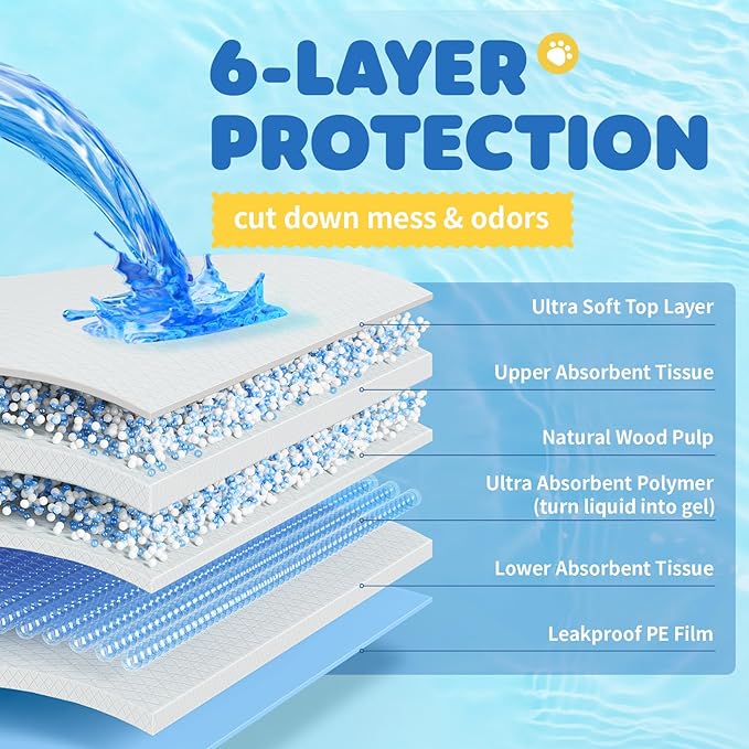 100-Pack X-Large Puppy Pads - 34'' x 28'' Pee Pads for Dogs Potty Training with Leak-Proof Quick-Dry Design, 6-Layer Wee Wee Pads for Dogs, Blue