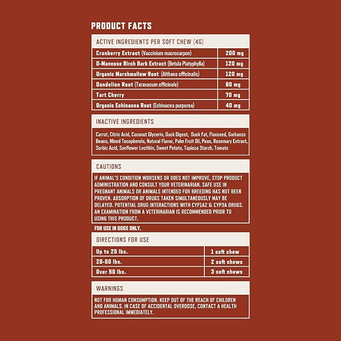 Rocco and Roxie Dog UTI Treatment, Cranberry Supplement for Dogs, Bladder Control, Urinary Tract Support with D-Mannose and Tart Cherry, Incontinence Health Supplements, Dog Treat Soft Chews 60 ct