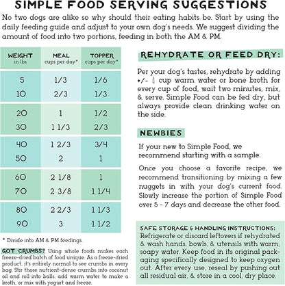 Simple Food Project - Bison Recipe - Freeze Dried Raw Food for Dogs - 96oz