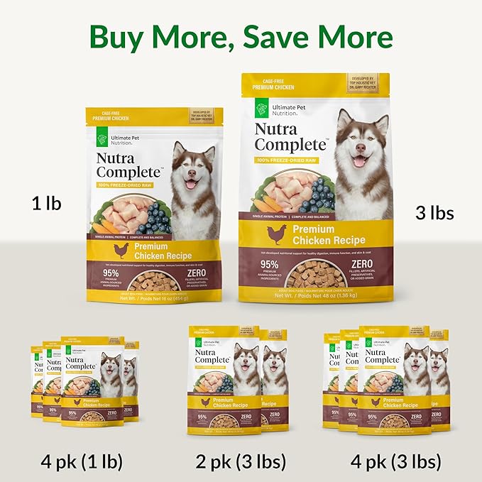 ULTIMATE PET NUTRITION Nutra Complete Freeze Dried Raw Dog Food, Veterinarian Formulated with Antioxidants, Prebiotics & Amino Acids (1 Pound, Chicken)
