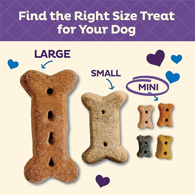 Wellness Old Mother Hubbard Classic Original Mix Dog Biscuits, Natural Training Treats, 4 Flavors, Mini Size, 20 oz Bag