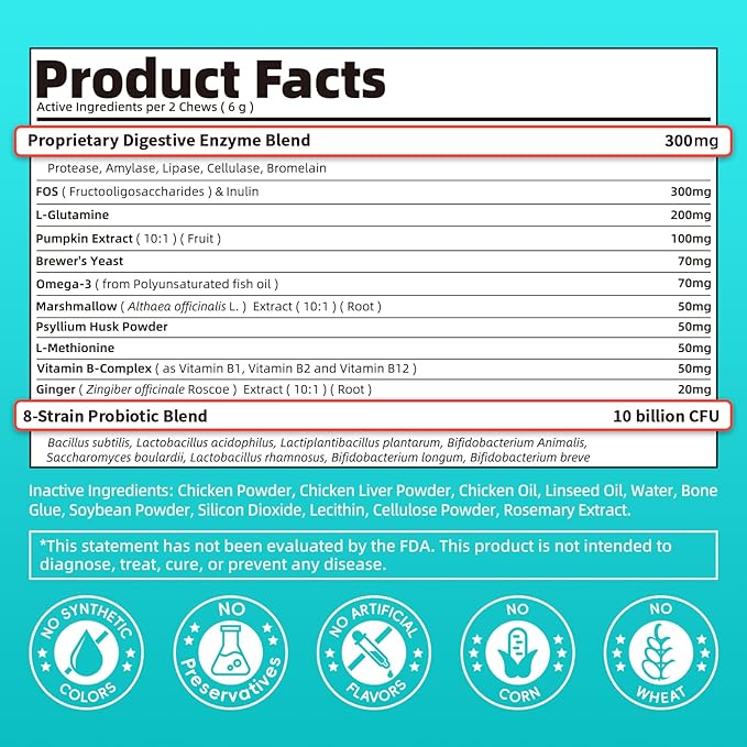 Probiotics for Dogs, Digestive Enzymes & Pumpkin Fiber for Gut Health and Bowel Support, Dog Supplement for Gas Relief & Constipation, 10B CFU with 5 Prebiotics & 5 Enzymes, 90 Count Chicken Flavor