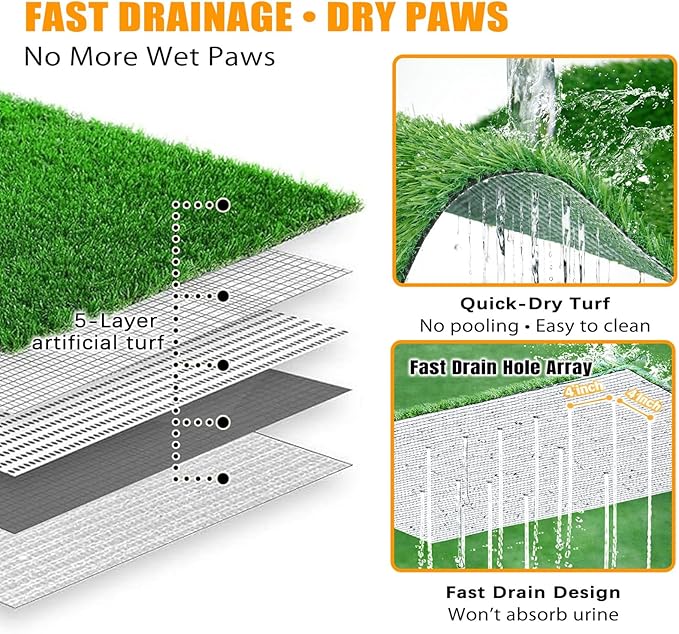 Dog Grass Pad with Tray, Reusable Large Artificial Turf Grass Potty and Puppy Pee Pads for Dogs, Portable Stainless Steel for Indoor/Outdoor Potty Training Toilet (Potty System Size)