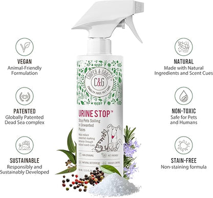 Urine Stop Spray for Dogs Only 400ml – Plant Based Indoor Dogs Urine Deterrent – Odour Neutraliser and Enzymatic Cleaner for Carpet and Floors – Safe Non-Toxic Formula – Long Lasting Protection