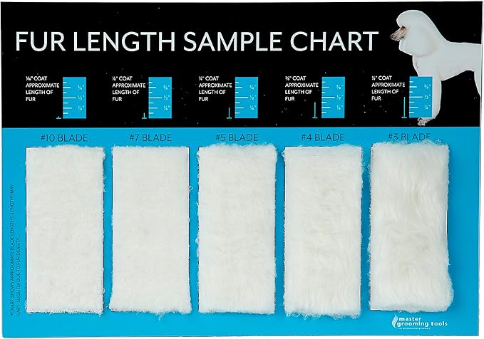Master Grooming Tools Hair Length Sample Chart