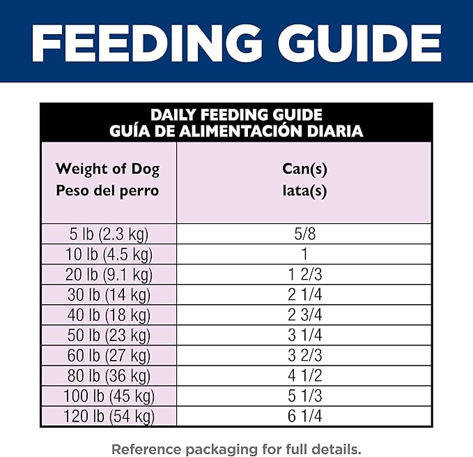 Hill's Science Diet Adult 1-6 Wet Dog Food, Beef & Barley, 13 oz. Cans, 12-Pack