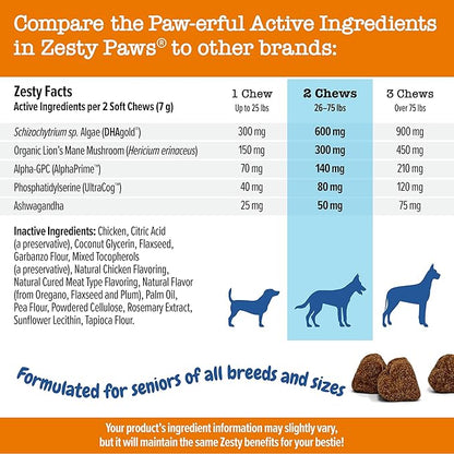 Zesty Paws Advanced Cognition Soft Chews for Dogs - with Omega 3 DHA, Ashwagandha & Alpha GPC - for Senior Dog Brain Health & Nervous System Support - Supplement for Calming & Relaxation - 90 Count