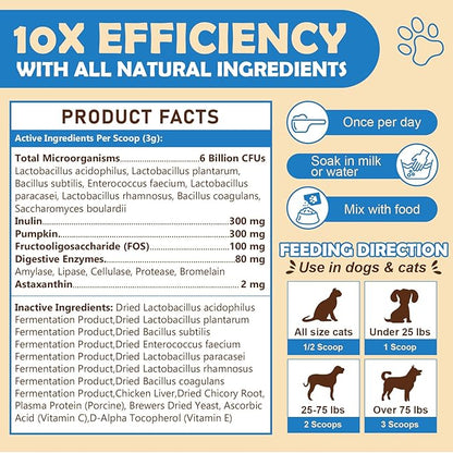 Probiotic Powder for Dogs with Pumpkin, Prebiotics & Digestive Enzymes, 6 Billion CFUs Dog Probiotics for Digestive Health, Diarrhea & Itchy Skin Relief, Chicken Flavor, 90 Scoops