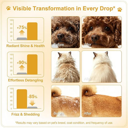 Pet Coat Care Oil, Oat Kernel & Squalane Extract | Recovery Serum, Lipid Balance & Dry Skin Soothing; Post-Bath Barrier Repair, Deeply Moisturizing Leave-in Conditioner, Dogs Cats, 1.69 fl. oz