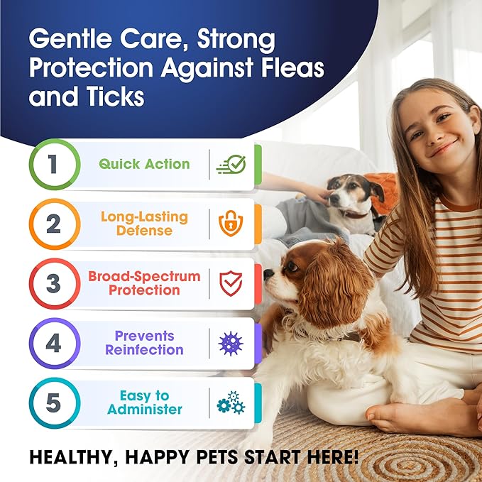 Giarcidia Say Good Bye to Flea and Ticks in Dogs & Cats Defender - Include 3ml Dropper with Cap