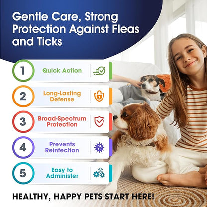 Giarcidia Say Good Bye to Flea and Ticks in Dogs & Cats Defender - Include 3ml Dropper with Cap