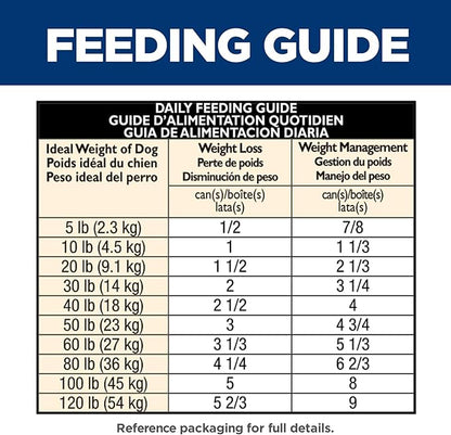 Hill's Science Diet Adult Perfect Weight Wet Dog Food, Hearty Vegetable & Chicken Stew in Gravy, 12.5 oz. Cans, 12-Pack
