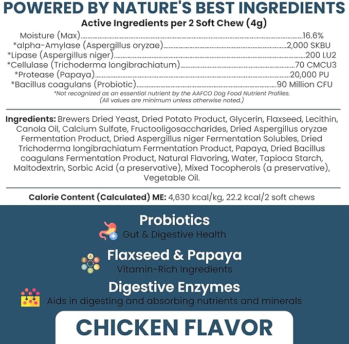 Probiotics for Dogs with Digestive Enzymes - 120 Soft Chews - Supports Healthy Digestive Tract, Helps Nutrient Absorption and Food Digestion - Probiotic & Prebiotic Dog Fiber and Gut Health Supplement