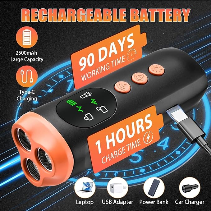 Lamido Ultrasonic Dog Bark Deterrent Devices with HD Display, 3 Emitters Anti Barking Device for Dogs, 35 FT Range, 2500 mAh Rechargeable Dog Training Tool for Indoors Outdoors Use