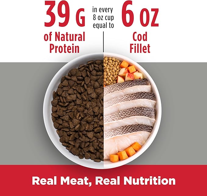 Nulo FreeStyle Adult Trim Dry Dog Food - High Protein Grain Free Dog Food for Healthy Weight Management, Natural Kibble with Probiotics, L-Carnitine and Fiber for Small, Medium, Large Breeds, 6lb Bag