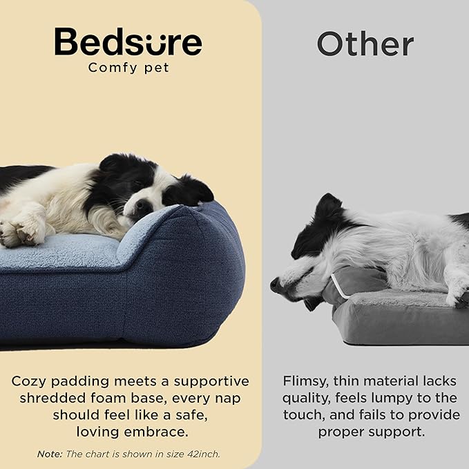 Bedsure SupportMax™ XL Plus Orthopedic Dog Beds Large Sized Dog - As Seen on TV Extra Thick Supportive Dogs Couch with Waterproof Washable Cover, Jumbo Pet Sofa with Soft Sherpa, Navy, 48"