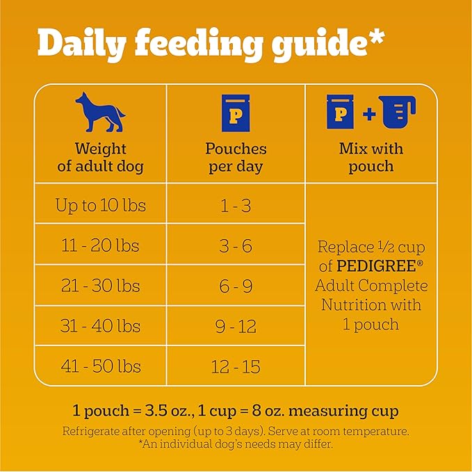 Pedigree Choice Cuts in Gravy Wet Dog Food, Adult Soft Wet Dog Food, Variety Pack, 3.5 oz. Pouches, 48 Count