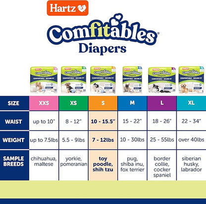 Hartz Disposable Dog Diapers, Size S 36 count, Comfortable & Secure Fit, Easy to Put On