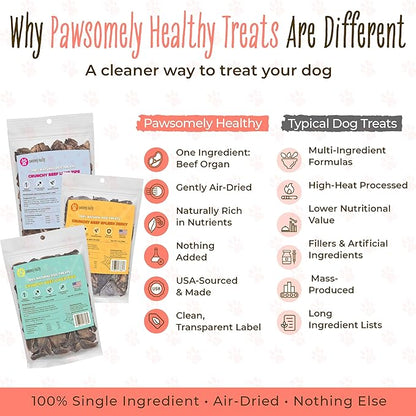 Crunchy Variety Bundle, Includes Beef Liver, Lung & Spleen Jerky, Vitamin-Rich & High-Protein Healthy Treats for Dogs, Rawhide-Free Air-Dried Treats for Puppies, Adults & Seniors, Made in USA